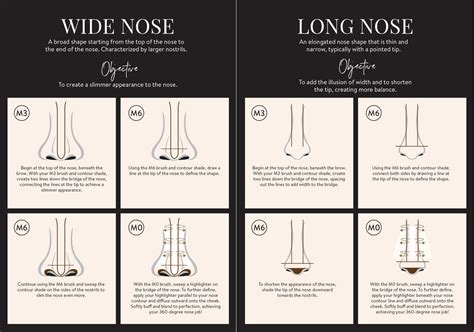 In the video tutorial above, makeup artist wayne goss explains seven different nose shapes and the best contouring and highlighting techniques for each one. How To Contour Your Nose Shape - How to Wiki 89