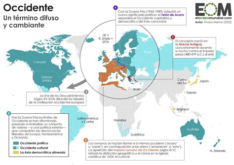 ¿qué Es Occidente Mapas De El Orden Mundial Eom