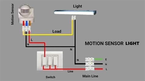 How To Install Motion Sensor Light In A Bathroom The Home Hacks Diy