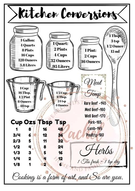 3 Free Measurement Conversion Chart To Help In The Kitchen Pearl And