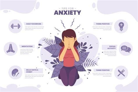 Signs And Symptoms Of Anxiety