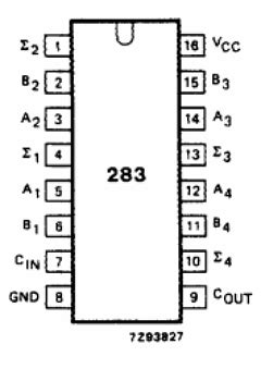 Hc Datasheet Pdf Philips Electronics