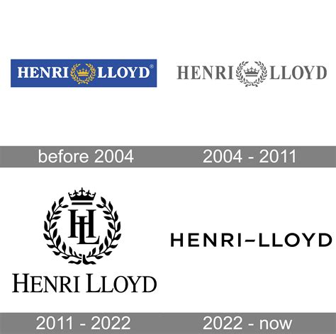 Henri Lloyd Logo And Symbol Meaning History Png