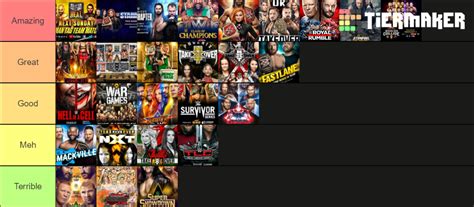 Wwe Ppvs Of 2019 Tier List Community Rankings Tiermaker