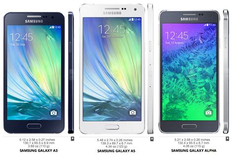 Samsung Galaxy A5 Fiche Technique Et Caractéristiques Test Avis