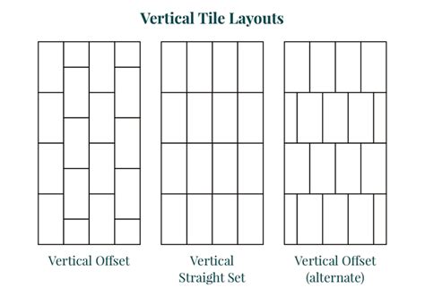 Using A Rectangular Tile Consider These Vertical Layouts Tile And