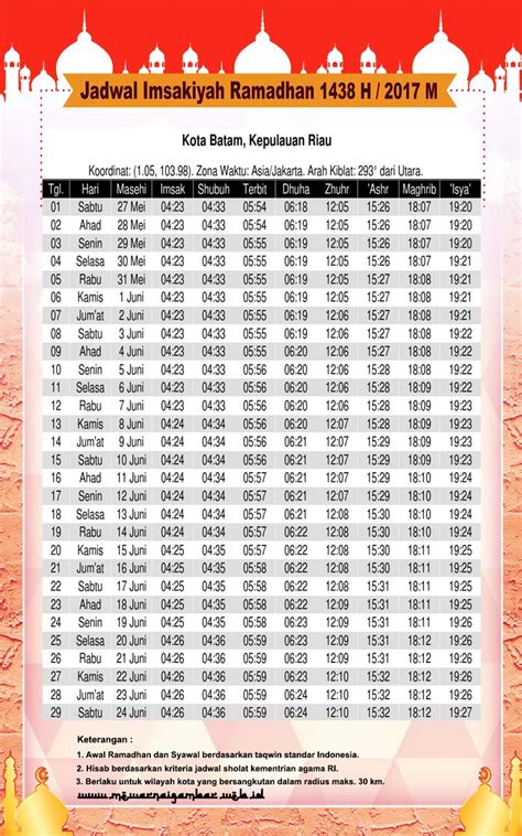 Hari libur nasional dan cuti bersama tahun 2021 (perubahan). Bulan Ramadhan Muhammadiyah - WRasmi