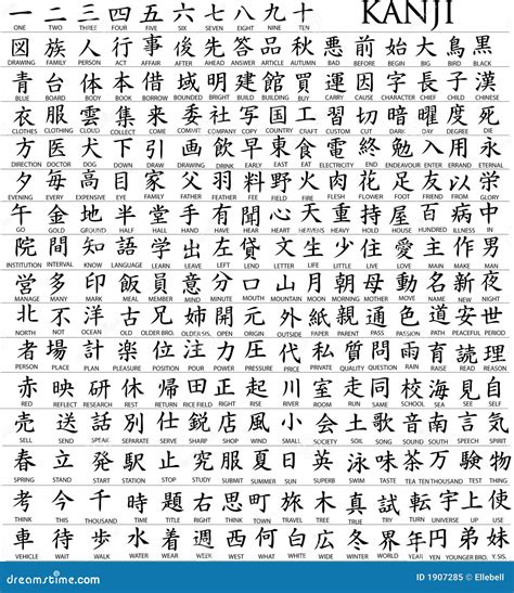 Hundreds Of Japanese Character Stock Vector Illustration 1907285