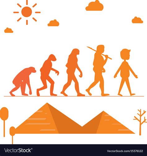 Human Evolution Silhouette Progress Growth Vector Image