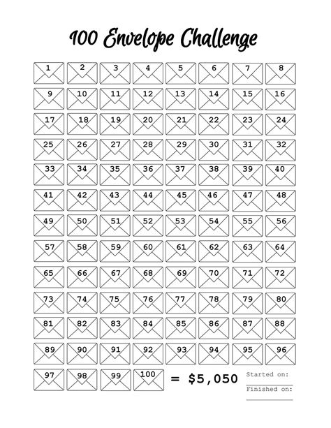 Printable 100 Envelope Challenge Tracker Printable Blank World