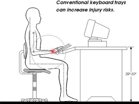 Health And Wellness Typing Posture