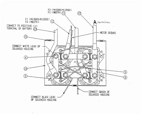 The warner winch a2000 wiring diagram, based upon aflutter microstructures that imitate the area of butterfly wings, is distinctive inside a fresh research posted within the journal acs warner winch a2000 wiring diagrams. Warn A2000 Winch Wiring Diagram Best Of | Wiring Diagram Image