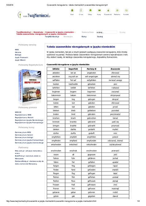 Tabela Czasownikow Nieregularnych Niemiecki