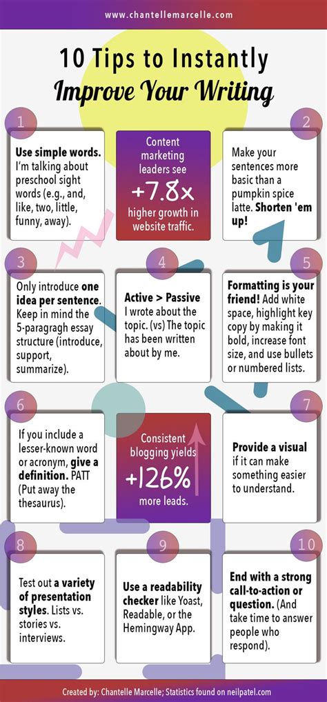 Infographic Best Writing Tips Improve Writing Skills Improve
