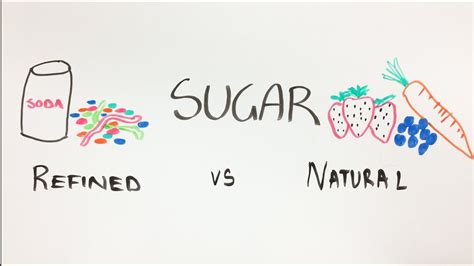 Natural Sugar Vs Refined Sugar Is There A Difference Youtube