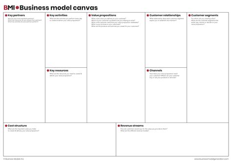 Business models, business strategy and innovation david j. The business model canvas: tool to help you understand a ...