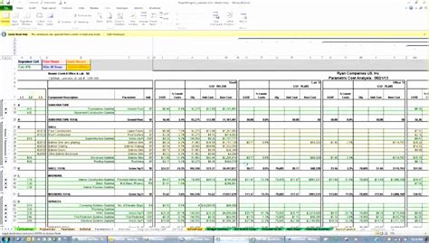 10 Project Management Spreadsheet Excel Template Excel Templates