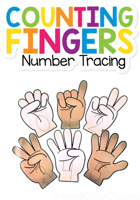 Counting Fingers Number Tracing From Abcs To Acts Number Tracing