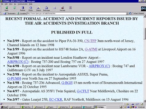 Available for pc, ios and android. Visualizing the Relationship between Human Error and ...