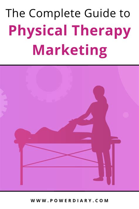 Marketing For A Physical Therapy Practice Is A Delicate Balance Between