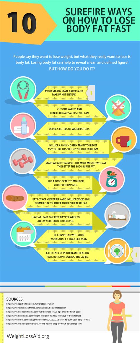 Making several small changes to your lifestyle can go a long way in seeing permanent results. 10 Infallible Ways To Lose Weight Fast Infographic