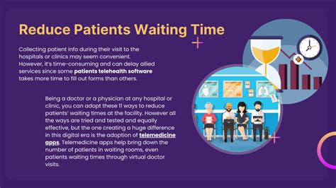 Ppt 11 Ways To Reduce Patients Waiting Times In Hospitals Or Clinics