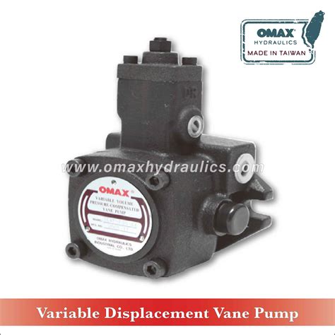 Variable Displacement Vane Pump Omax Hydraulics