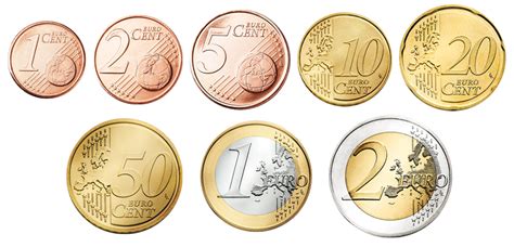 European Euro € Eur