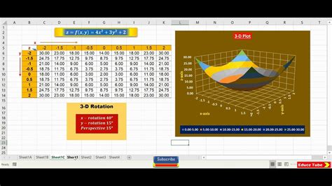3d Plot In Excel How To Create 3d Surface Plot Exampl Vrogue Co
