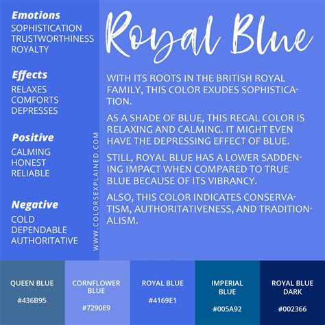 Meaning Of The Color Royal Blue And Its Symbolism 2023 Colors Explained