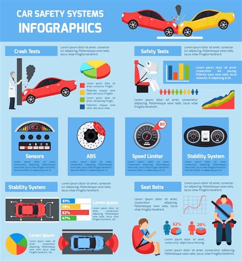 Car Safety Systems Infographics Free Vector