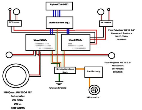 Https://wstravely.com/wiring Diagram/boat Stereo Wiring Diagram