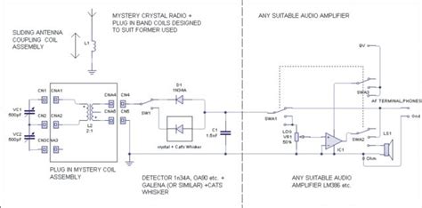 Nicks Homemade Crystal Set Schematic Diagram Radio