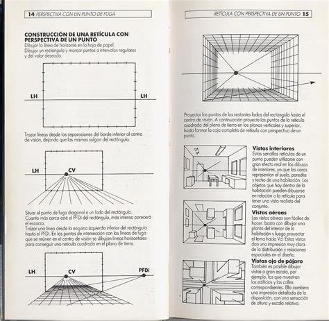 Guías En El Acto La Perspectiva En El Dibujo El Arte De La Perspectiva Explicado En Etapas Muy