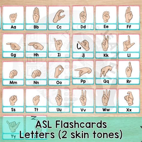 Asl Alphabet Posters American Sign Language Asl Printable Etsy