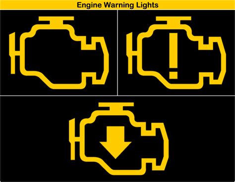 Dpf Warning Light Meaning Dash Lightscom