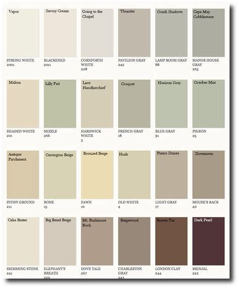 Farrow And Ball Colors Matched To Benjamin Moore Farrow And Ball Paint