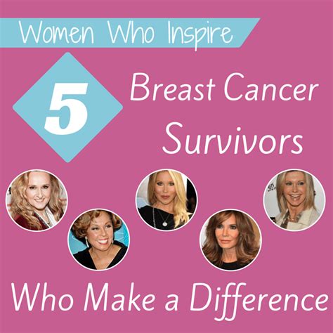 Celebrity Breast Cancer Survivors Blog