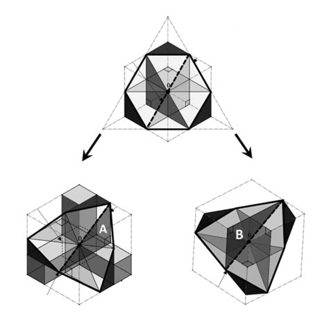 Truncated Tetrahedron