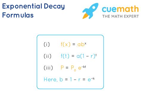 Decay Formula Learn The Formula For Calculating Decay