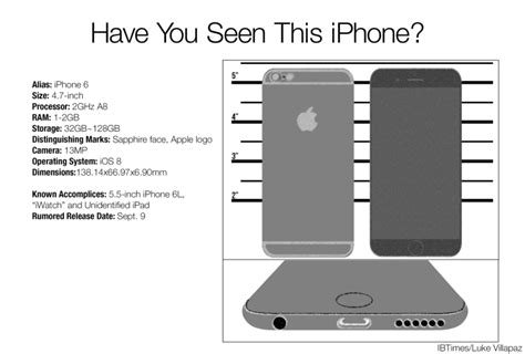 Iphone 6 Assembled What Apples Latest Smartphone Could Look Like