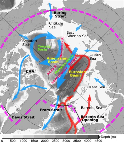 Frontiers A Synthesis Of The Upper Arctic Ocean Circulation During