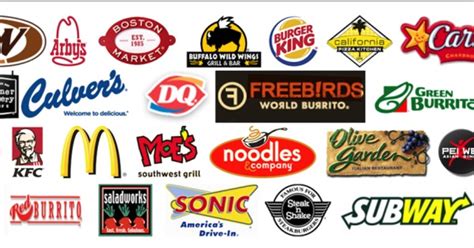 This page is about the nearest fast food restaurant to me, here you can find fast food restaurants such as pizza and hamburger 24 hours near me. Best TV Shows of All Time (2017 Update) - How many have ...