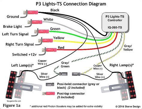 3 Wire Led Tail Light Wiring Diagram Collection Wiring Diagram Sample