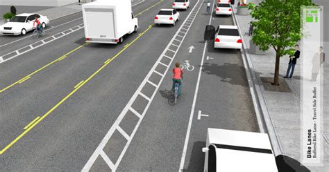 The Case For Buffered Bike Lanes And Shared Lane Markings