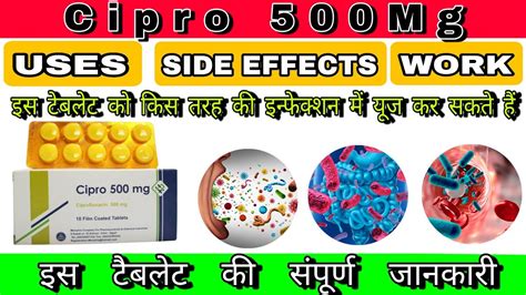 Ciprofloxacin Uses Side Effects Work Full Video In Hindi Perfectionpharmacy Ciprofloxacin