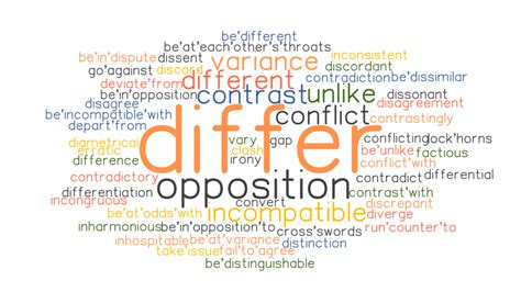 Differ Synonyms And Related Words What Is Another Word For Differ
