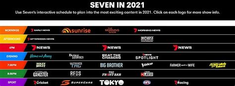 Mare of easttown is an exploration into the dark side of a close community and an authentic examination of how family and past. The Great Australian Bake Off 'coming to Channel Seven ...