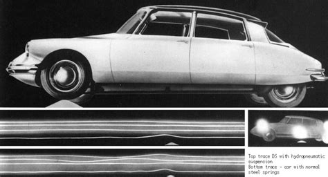 The Days Of Citroëns Hydropneumatic Suspension Are Apparently Numbered