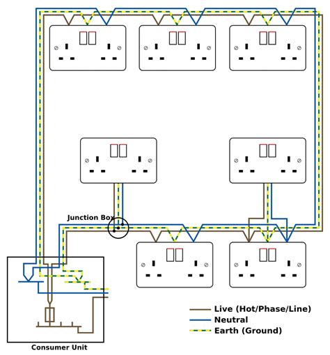 How To Rewire A House Diagram Iot Wiring Diagram